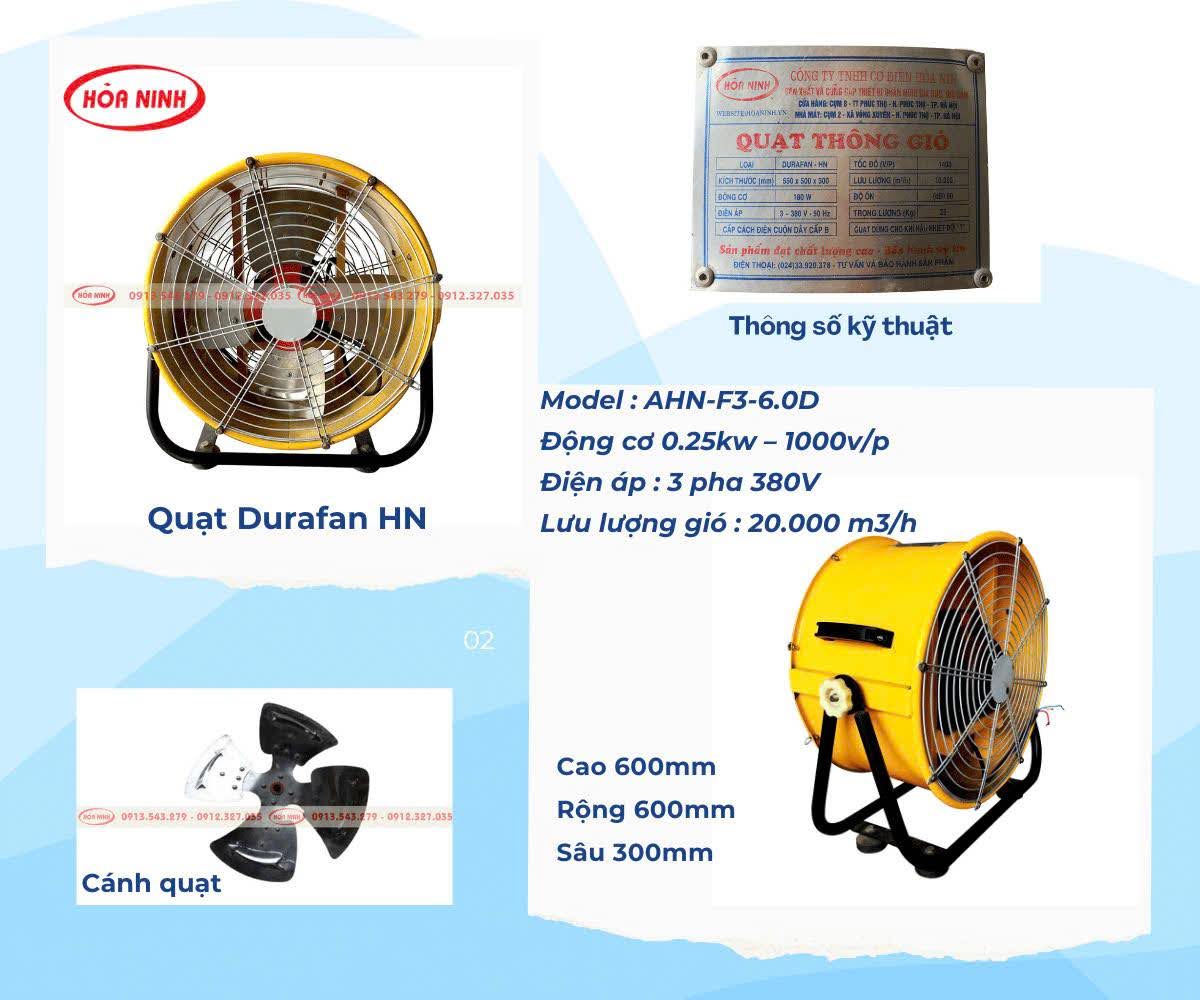 quạt công nghiệp